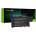 Green Cell Green Cell HP145 батерия за лаптоп HP 14-BP Pavilion, 14-BF, 14-BK, 15-CC, 15-CD, 15-CK, 17-AR (HP145)