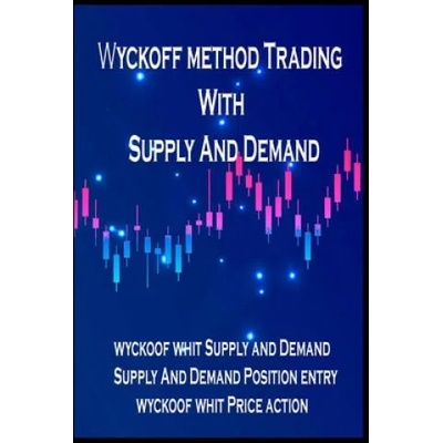 Wyckoff method Trading with supply and demand | Alex Rayan