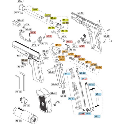 ICS Náhradní díl pro ICS PM2 díl číslo AP-28 – Zbozi.Blesk.cz