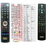 GENERAL Azbox premium hd + управление на телевизор (мини телевизор) - дистанционно управление дубликат (premium hd + управление на телевизор (мини телевизор)) Дистанционно