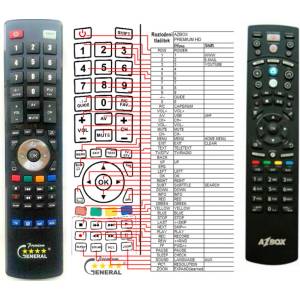 GENERAL Azbox premium hd + управление на телевизор (мини телевизор) - дистанционно управление дубликат (premium hd + управление на телевизор (мини телевизор)) Дистанционно