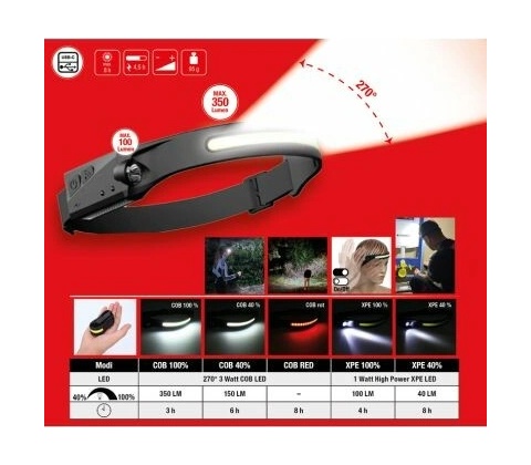 KS Tools 150.4520