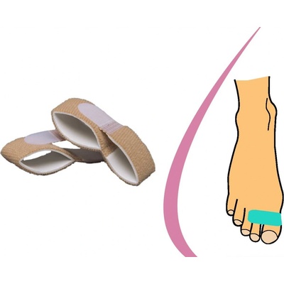 HealMed fixátor prstov univerzál