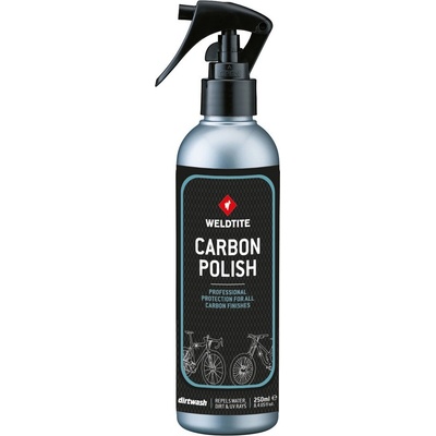 Dirtwash karbon 250 ml