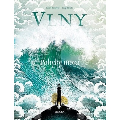Vlny - Pohyby mora