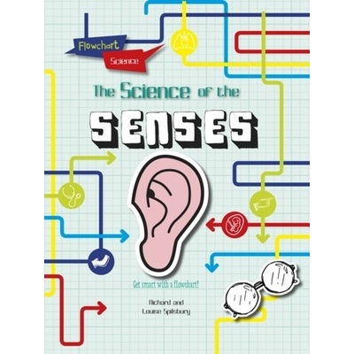 The Senses