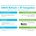 Cisco CBS350-8MGP-2X