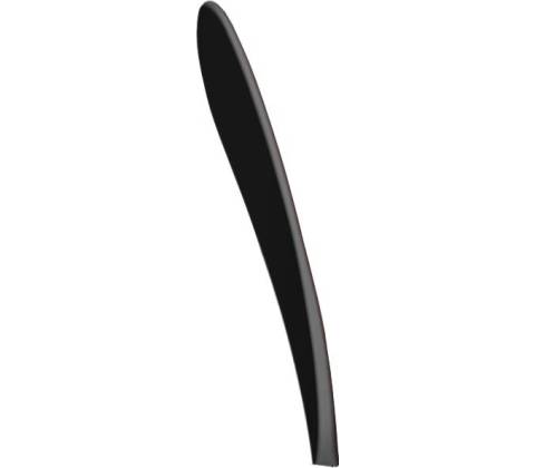 CCM RIBCOR TRIGGER 5 INT