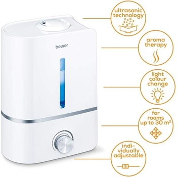 Image 1 of Beurer LB 45