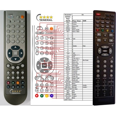 GENERAL TESLA L1901DD, L1902, L2203DD, L2204D - съвместимо дистанционно управление на марката General (L1901DD, L1902, L2203DD, L2204D)
