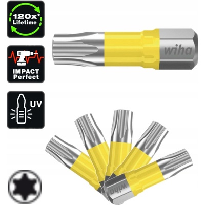 Wiha 5 ks 41596