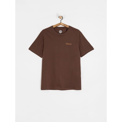 Element Sbxe Prevent bracken