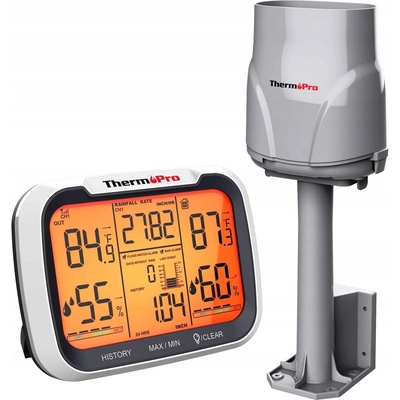 ThermoPro TP-270 (TP-270)