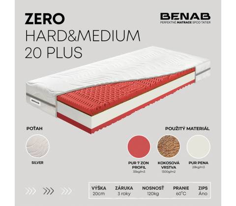 Benab Zero Hard&Medium Plus H3 / H5