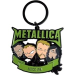 Metallica Since 1981 Heads Ключодържател (METKEY17)