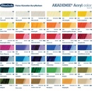 H. Schmincke & Co. Schmincke Akademie akrylové farby 250 ml 228 cadmium yellow hue deep