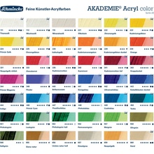 H. Schmincke & Co. Schmincke Akademie akrylové farby 250 ml 447 prussian blue