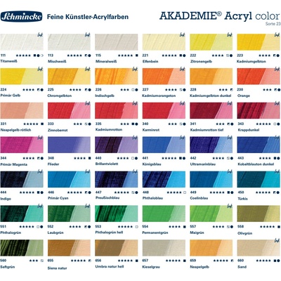 H. Schmincke & Co. Schmincke Akademie akrylové farby 250 ml 344 primary magenta