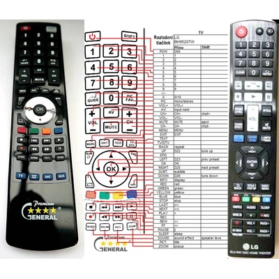 GENERAL LG AKB73655503 - съвместимо дистанционно управление на марката General (AKB73655503)