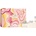 Chloé Комплект Chloé - Парфюмна вода, 75 и 10 ml + Лосион, 100 ml