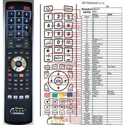 GENERAL ORAVA TVP556RF - съвместимо дистанционно управление на марката General (TVP556RF)