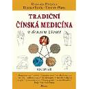 Tradiční čínská medicína v denním životě