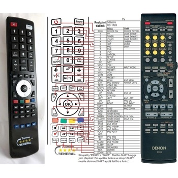 GENERAL DENON RC-1120 - съвместимо дистанционно управление на марката General (RC-1120)