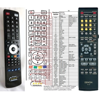 GENERAL DENON RC-1120 - съвместимо дистанционно управление на марката General (RC-1120)