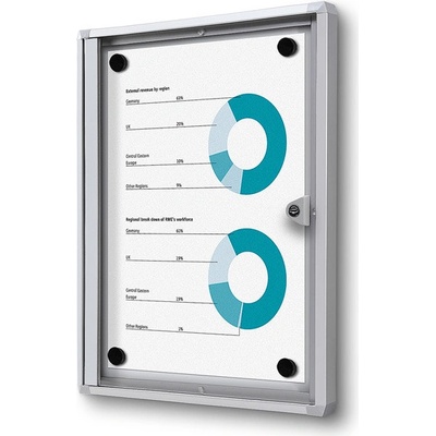 Jansen Display Interiérová vitrína Economy 1 x A4 271 x 350 mm