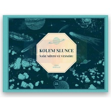 Kolem Slunce - Naše místo ve vesmíru - Aina Bestardová