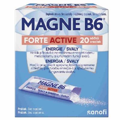 Zentiva MAGNE B6 Balance kapsy 20 ks