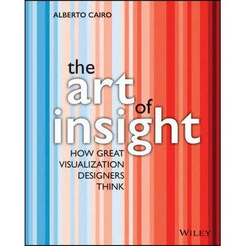 Image 1 of Art of Insight: How Great Visualization Design ers Think | Alberto Cairo, Alyssa Flowers
