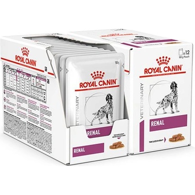 Royal Canin VHN Dog Renal 24 x 100 г