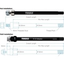 Shimano Thule adaptér osy M12x1,5