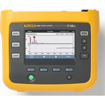 Fluke 1736 EUS