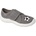 Befado 974Y585