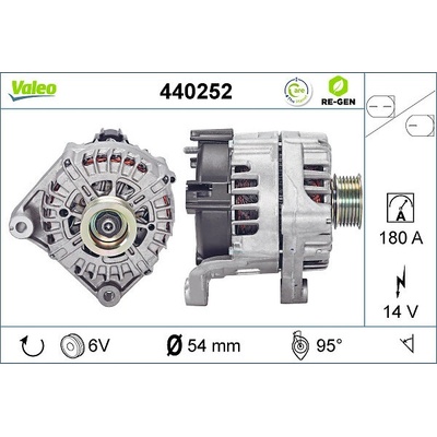 generátor VALEO 440252