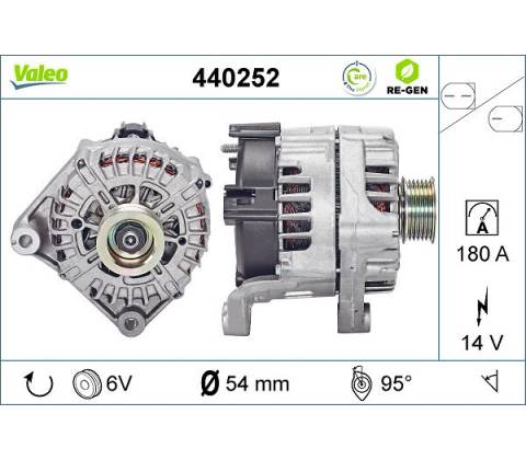 generátor VALEO 440252
