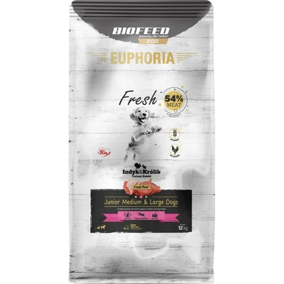 Euphoria Fresh Junior Medium & Large dogs Turkey with rabbit 12 kg