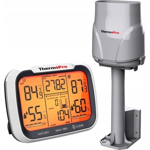 ThermoPro TP-270 (TP-270)