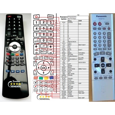 GENERAL PANASONIC EUR7615KPO, EUR7615KP0, EUR7615KRO, EUR7615KR0, EUR7615KGO, EUR7615KG0 - съвместимо дистанционно управление на марката General (EUR7615KPO, EUR7615KP0, EUR7615KRO, EUR7615KR0, EUR7615KGO, EUR7615KG0)