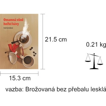 Omamná vůně kávy