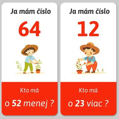 Ja mám, kto má Počítanie s prirodzenými číslami do 100