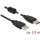 Delock 84888