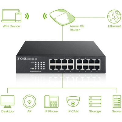 ZyXEL GS-1100-16