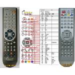 GENERAL MASCOM MC1321 PVR - съвместимо дистанционно управление на марката General (MC1321 PVR) Дистанционно
