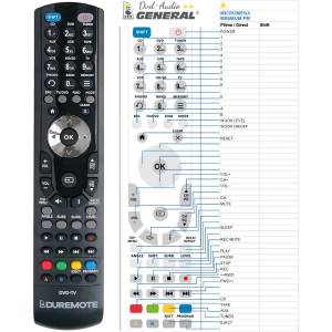 GENERAL MICROMEGA MINIMUM FM - съвместимо дистанционно управление на марката General (MINIMUM FM) Дистанционно