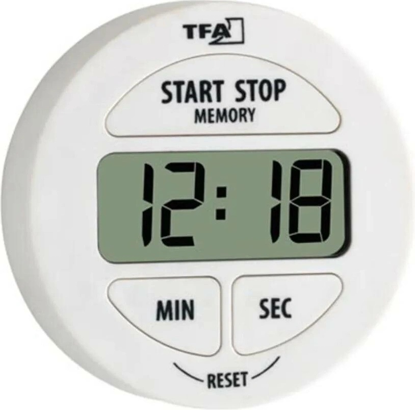 TFA 38.2022.02