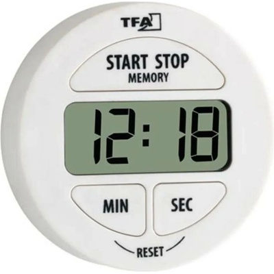 TFA 38.2022.02