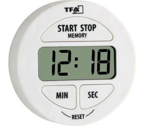 TFA 38.2022.02